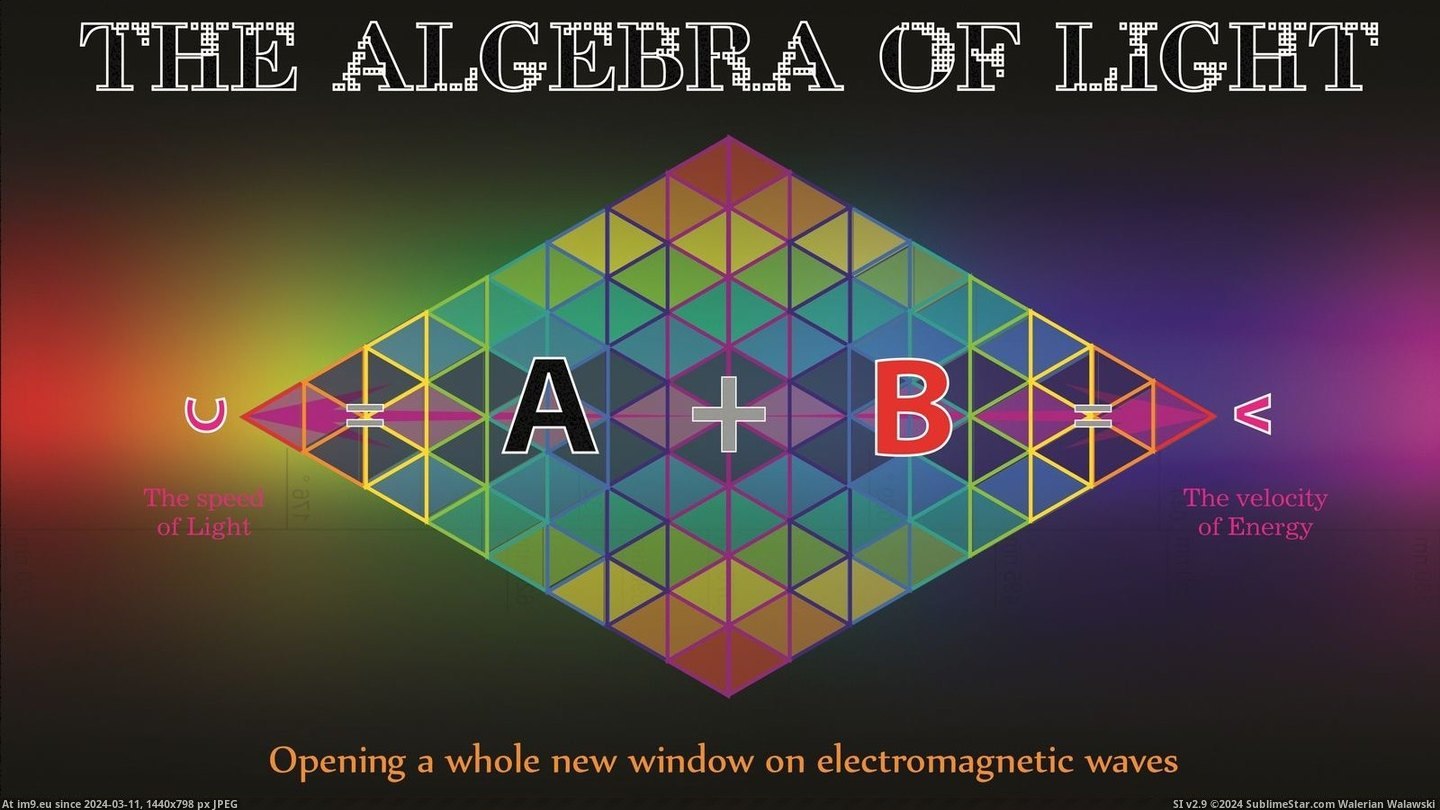 Algebra Of Light [1600X1200] (in Mass Energy Matter)