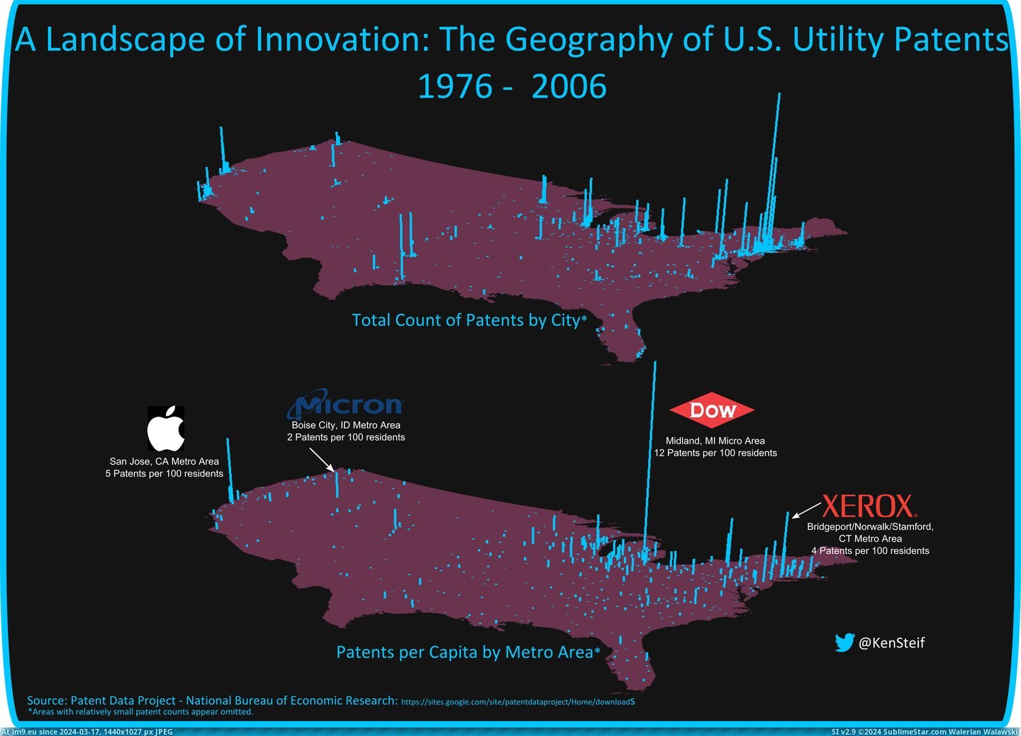 #Landscape #Geography #Patents #Innovation [Dataisbeautiful] [OC] A Landscape of Innovation: The Geography of U.S. Patents (1976-2006) Pic. (Obraz z album My r/DATAISBEAUTIFUL favs))