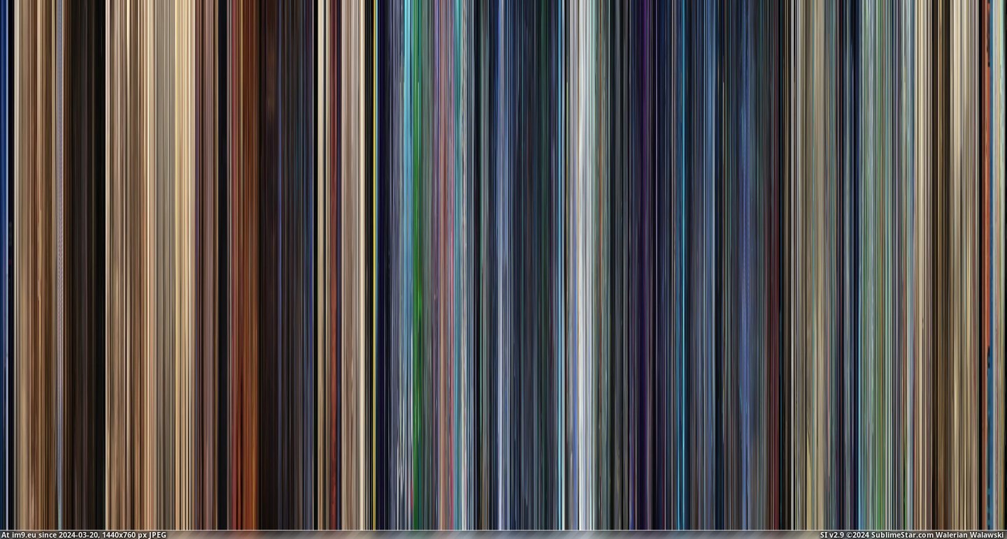 #Color #Shows #Feature #Pixar #Films #General [Dataisbeautiful] Pixar Color Barcodes shows the general Color pallette used for all feature films  1 Pic. (Bild von album My r/DATAISBEAUTIFUL favs))