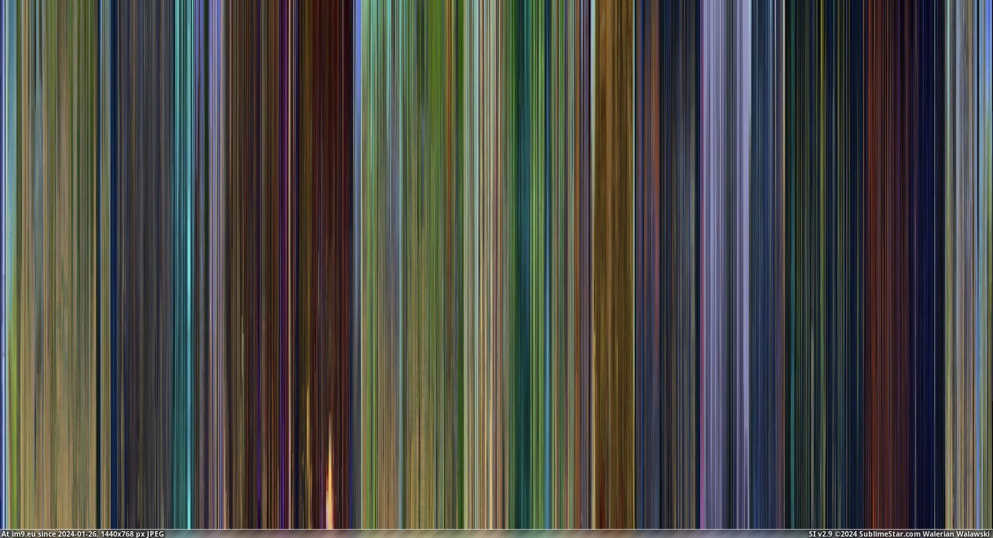 #Color #Shows #Feature #Pixar #Films #General [Dataisbeautiful] Pixar Color Barcodes shows the general Color pallette used for all feature films  11 Pic. (Obraz z album My r/DATAISBEAUTIFUL favs))
