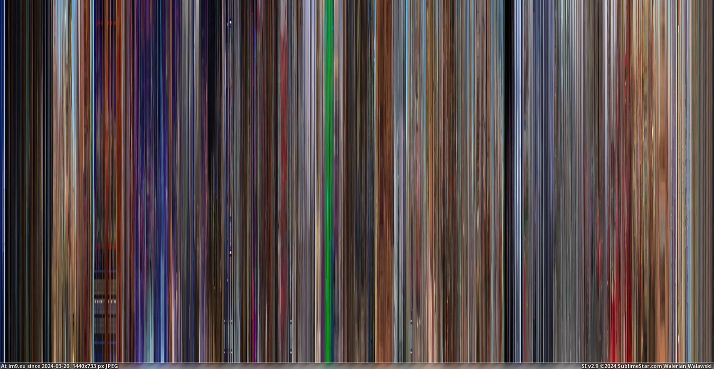 #Color #Shows #Feature #Pixar #Films #General [Dataisbeautiful] Pixar Color Barcodes shows the general Color pallette used for all feature films  14 Pic. (Изображение из альбом My r/DATAISBEAUTIFUL favs))
