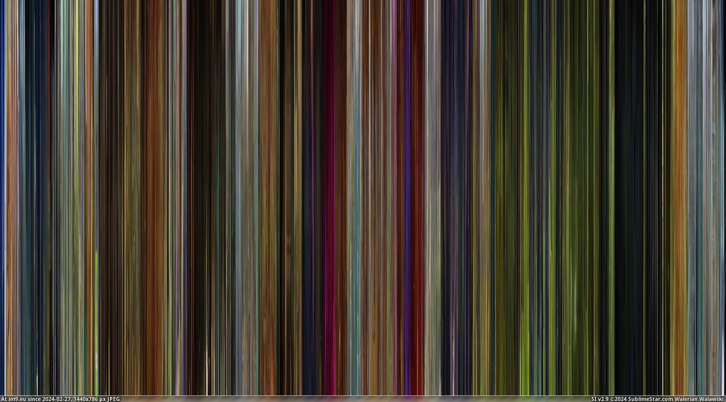 #Color #Shows #Feature #Pixar #Films #General [Dataisbeautiful] Pixar Color Barcodes shows the general Color pallette used for all feature films  4 Pic. (Image of album My r/DATAISBEAUTIFUL favs))