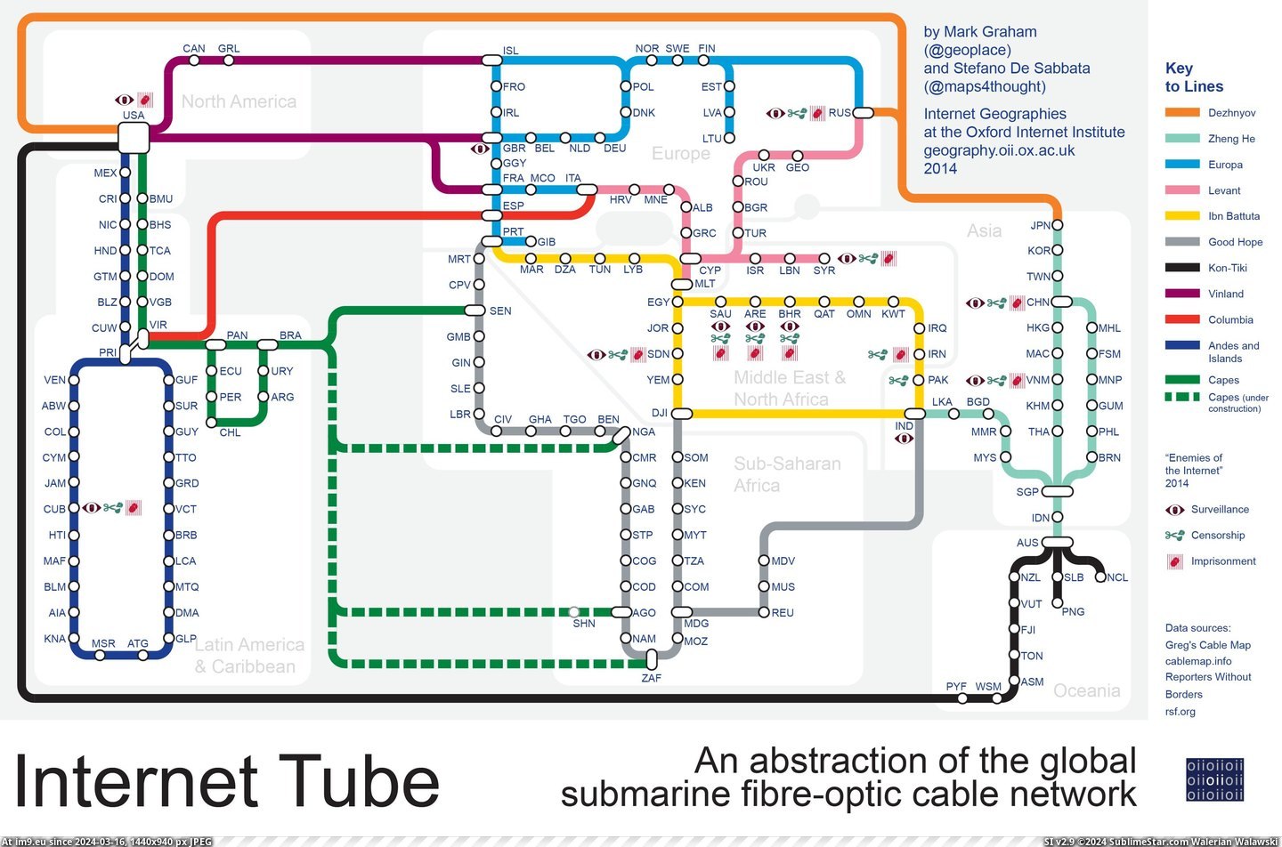 #Map #Subway #Internet [Dataisbeautiful] Subway map of the Internet Pic. (Image of album My r/DATAISBEAUTIFUL favs))