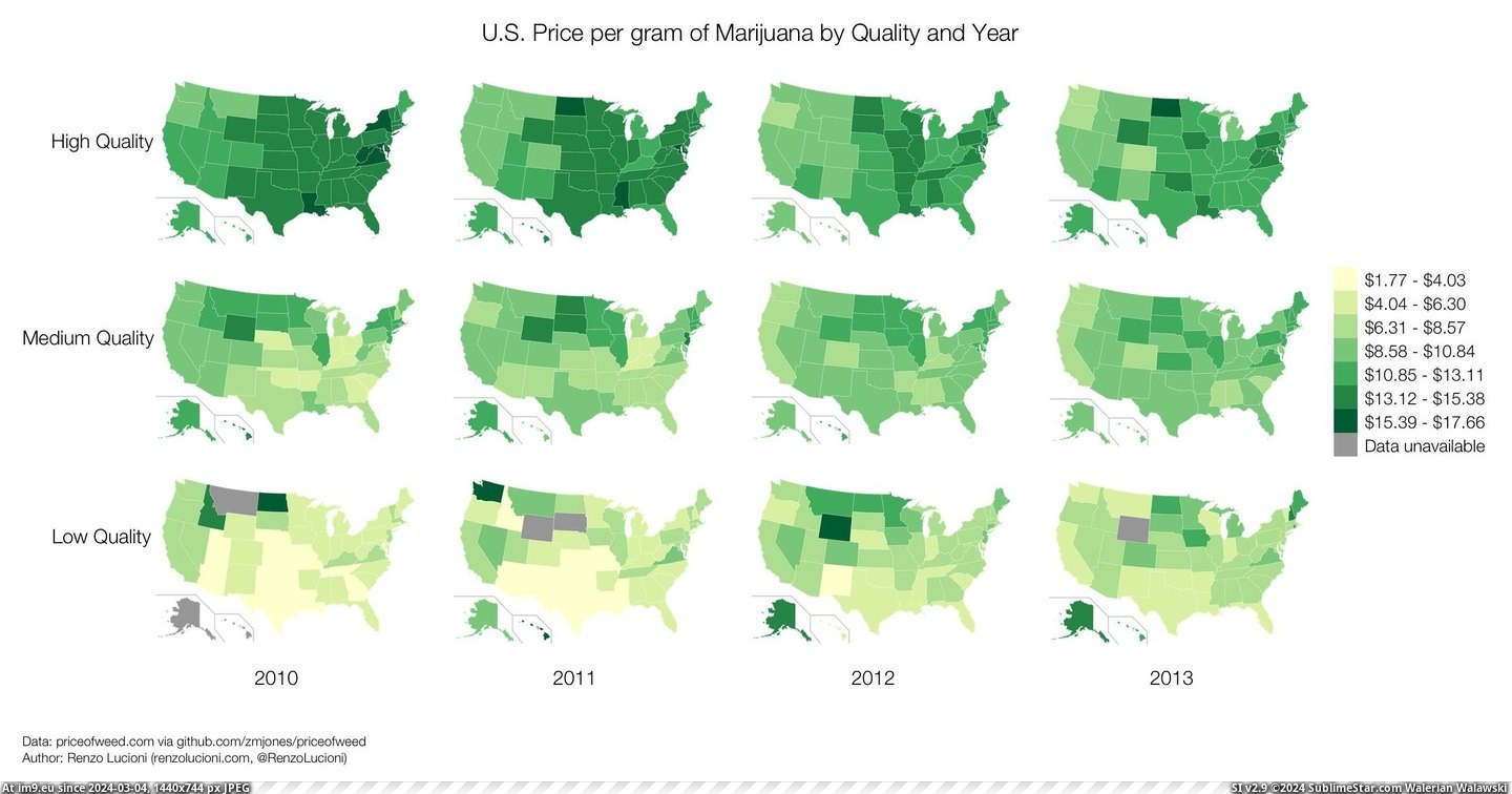 #Year #Quality #Marijuana #Gram #Price #Per [Dataisbeautiful] U.S. Price per gram of Marijuana by Quality and Year [OC] Pic. (Image of album My r/DATAISBEAUTIFUL favs))