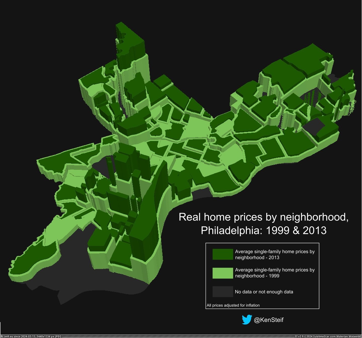 #Change #Mic #Visualizing #Neighborhood [Dataisbeautiful] Visualizing neighborhood change [MIC] Pic. (Image of album My r/DATAISBEAUTIFUL favs))