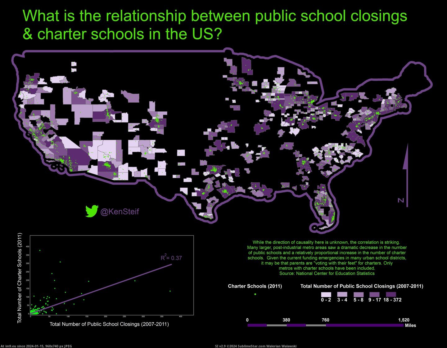 #Public #Charter #Schools [Dataisbeautiful] When Charter schools open Public schools close? [OC] Pic. (Obraz z album My r/DATAISBEAUTIFUL favs))
