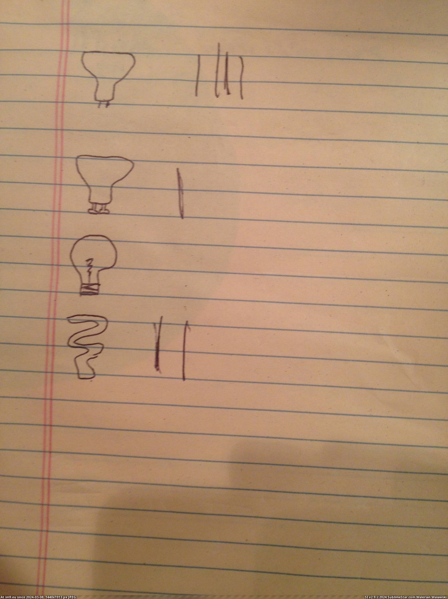 #Funny #Light #Asked #Replaced #Bulbs #Needed #Employee #List [Funny] Asked an employee to make a list of which light bulbs needed to be replaced. This is the list. Pic. (Image of album My r/FUNNY favs))