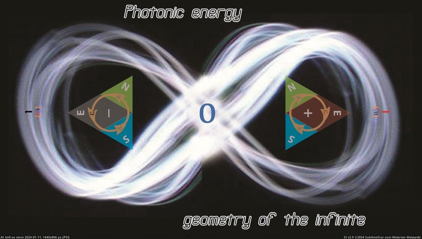 Infinite Geometry [1600X1200] (in Mass Energy Matter)