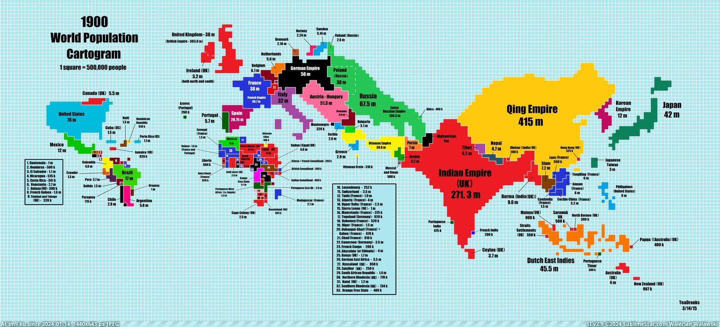 #World  #Population [Mapporn] 1900 World Population Cartogram  [7276x3308] Pic. (Image of album My r/MAPS favs))
