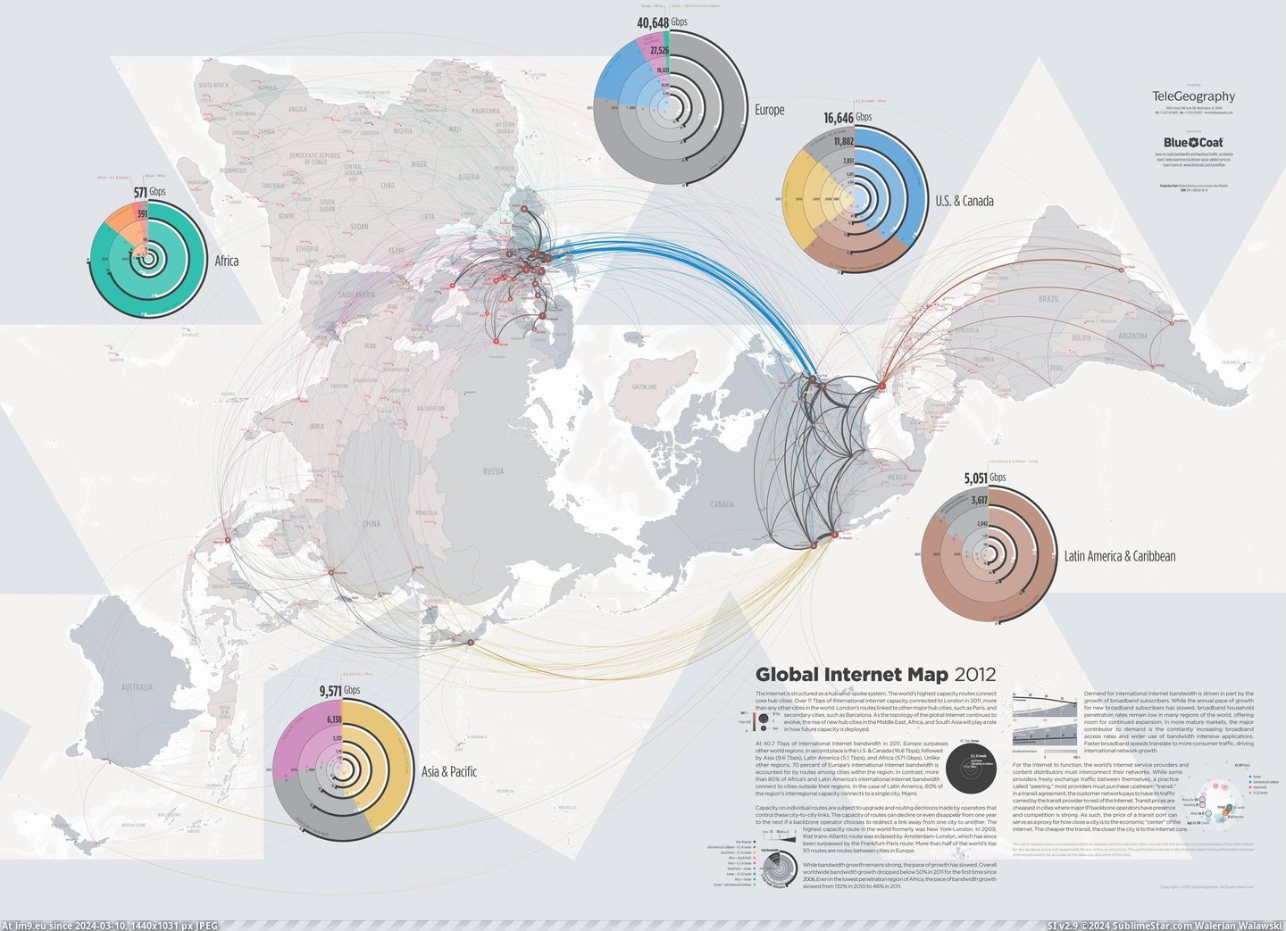 #Internet #Usage #Global [Mapporn] 2012 Global internet usage, in Gbps [3000x2160] Pic. (Bild von album My r/MAPS favs))