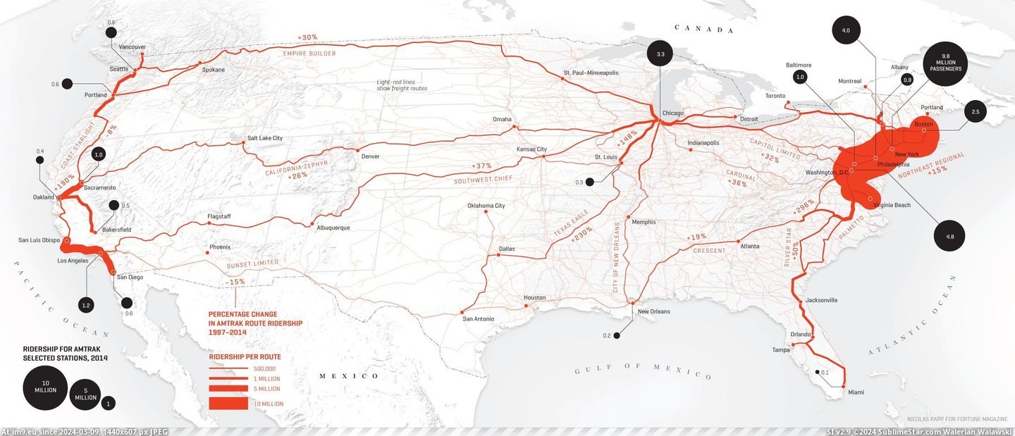 #Nicolas #Ridership #Amtrak [Mapporn] Amtrak Ridership by Nicolas Rapp [2200x939] Pic. (Obraz z album My r/MAPS favs))