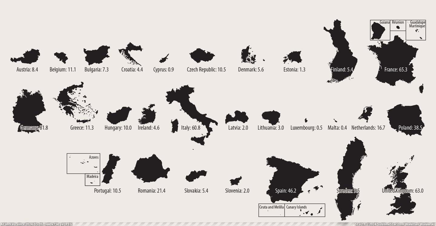 #States #Member #Million [Mapporn] EU member States (million inhab.) [2362×1216] Pic. (Изображение из альбом My r/MAPS favs))