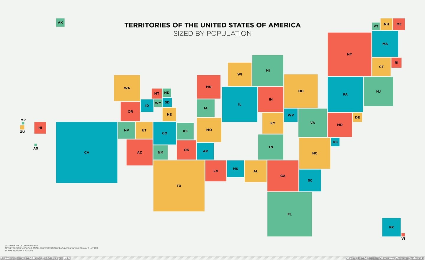 #States #Population #Territories #United #Sized [Mapporn] Territories of the United States, sized by population  [3042x1854] Pic. (Bild von album My r/MAPS favs))