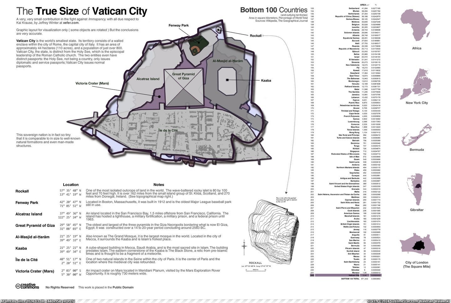 #True #City #3000x2000 #Size #Vatican [Mapporn] The True Size of Vatican City [3000x2000] Pic. (Image of album My r/MAPS favs))