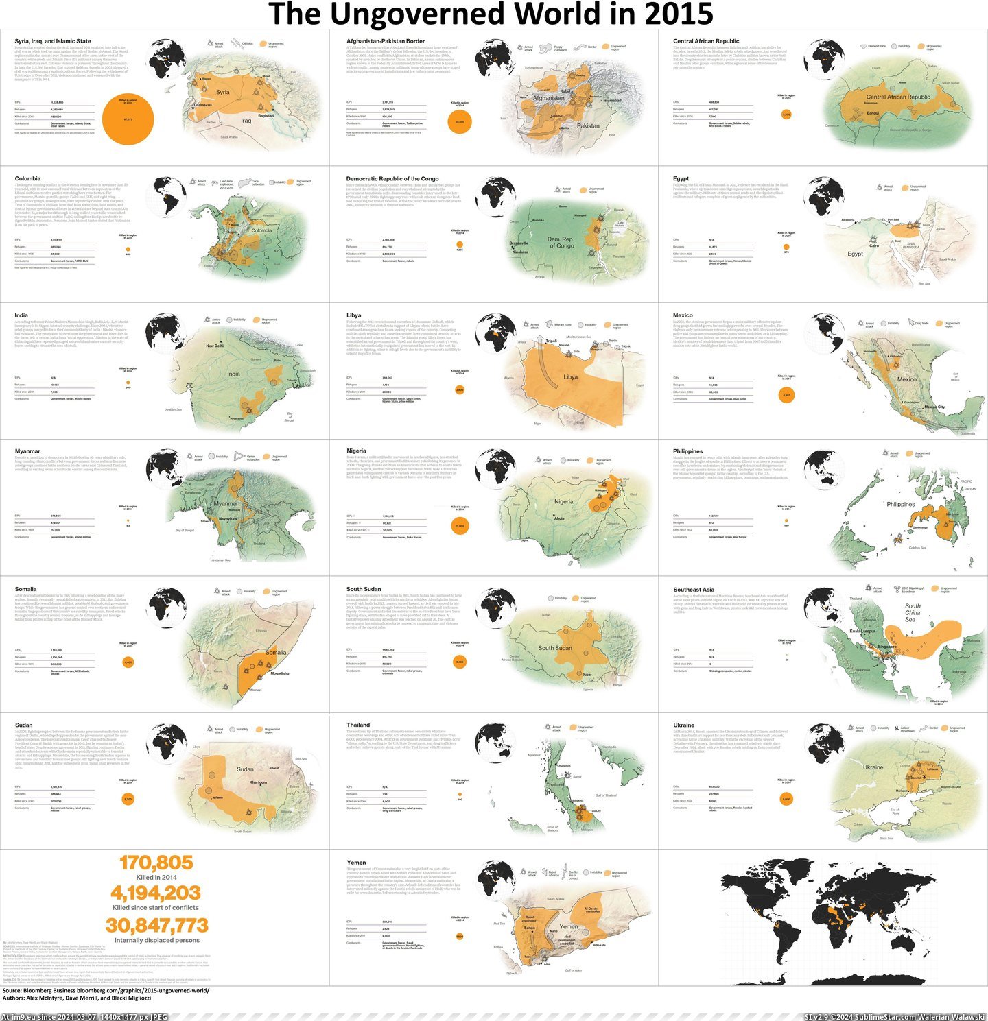  #World  [Mapporn] The Ungoverned World in 2015 [5707x5865] Pic. (Bild von album My r/MAPS favs))