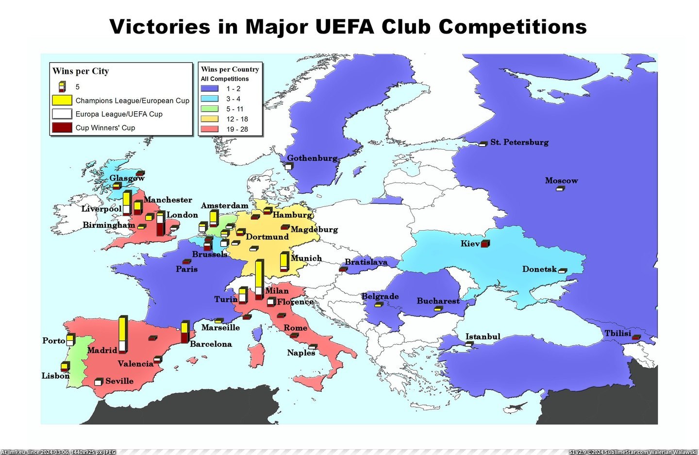 #City #Country #Uefa #Tournament #Winners [Mapporn] UEFA Tournament Winners by Country and City [2550 x 1650] [OC] Pic. (Obraz z album My r/MAPS favs))