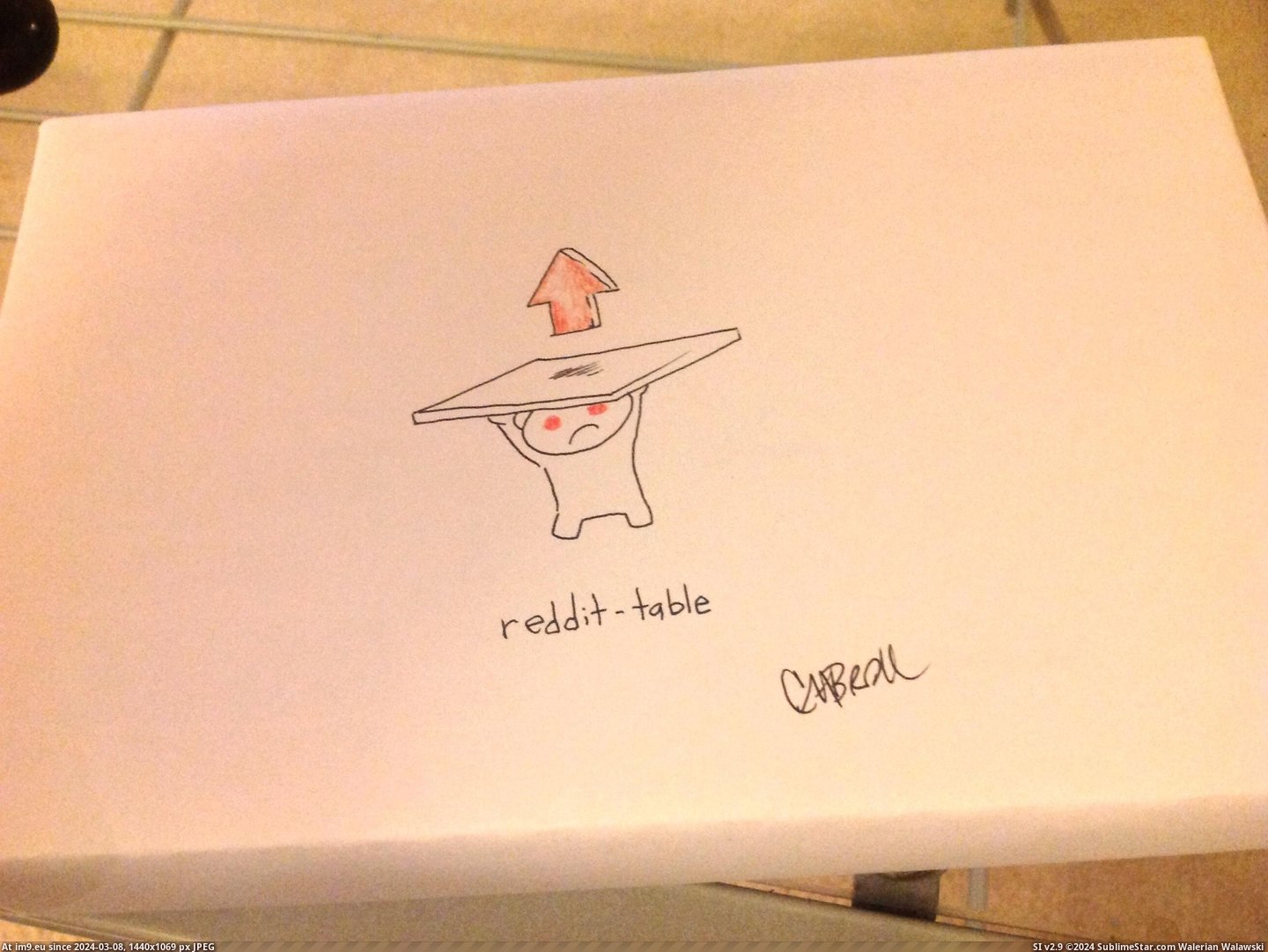 #Box #Redditable #Draw [Pics] 'Please draw something redditable on the box' 2 Pic. (Bild von album My r/PICS favs))