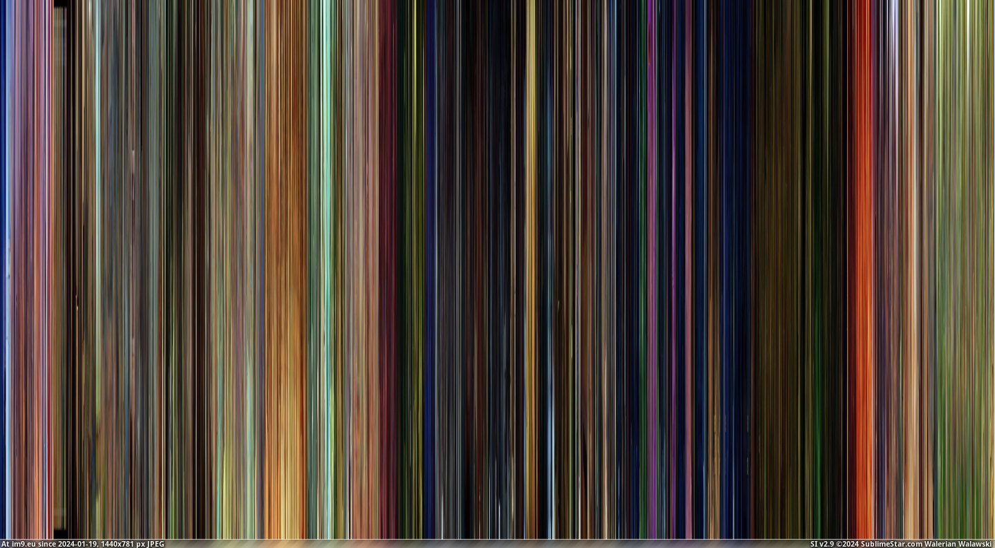 #Color #Shows #Feature #Pixar #Films #General [Dataisbeautiful] Pixar Color Barcodes shows the general Color pallette used for all feature films  10 Pic. (Bild von album My r/DATAISBEAUTIFUL favs))