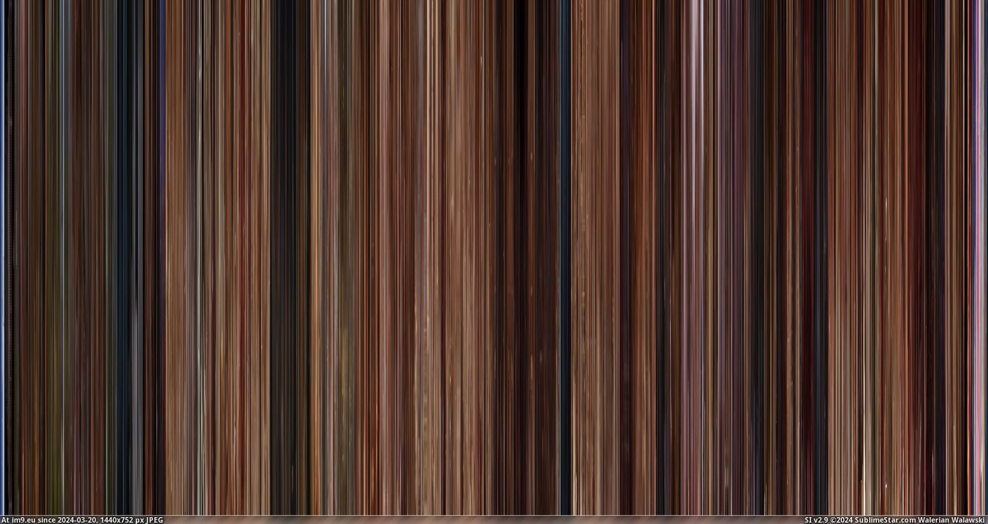 #Color #Shows #Feature #Pixar #Films #General [Dataisbeautiful] Pixar Color Barcodes shows the general Color pallette used for all feature films  12 Pic. (Bild von album My r/DATAISBEAUTIFUL favs))