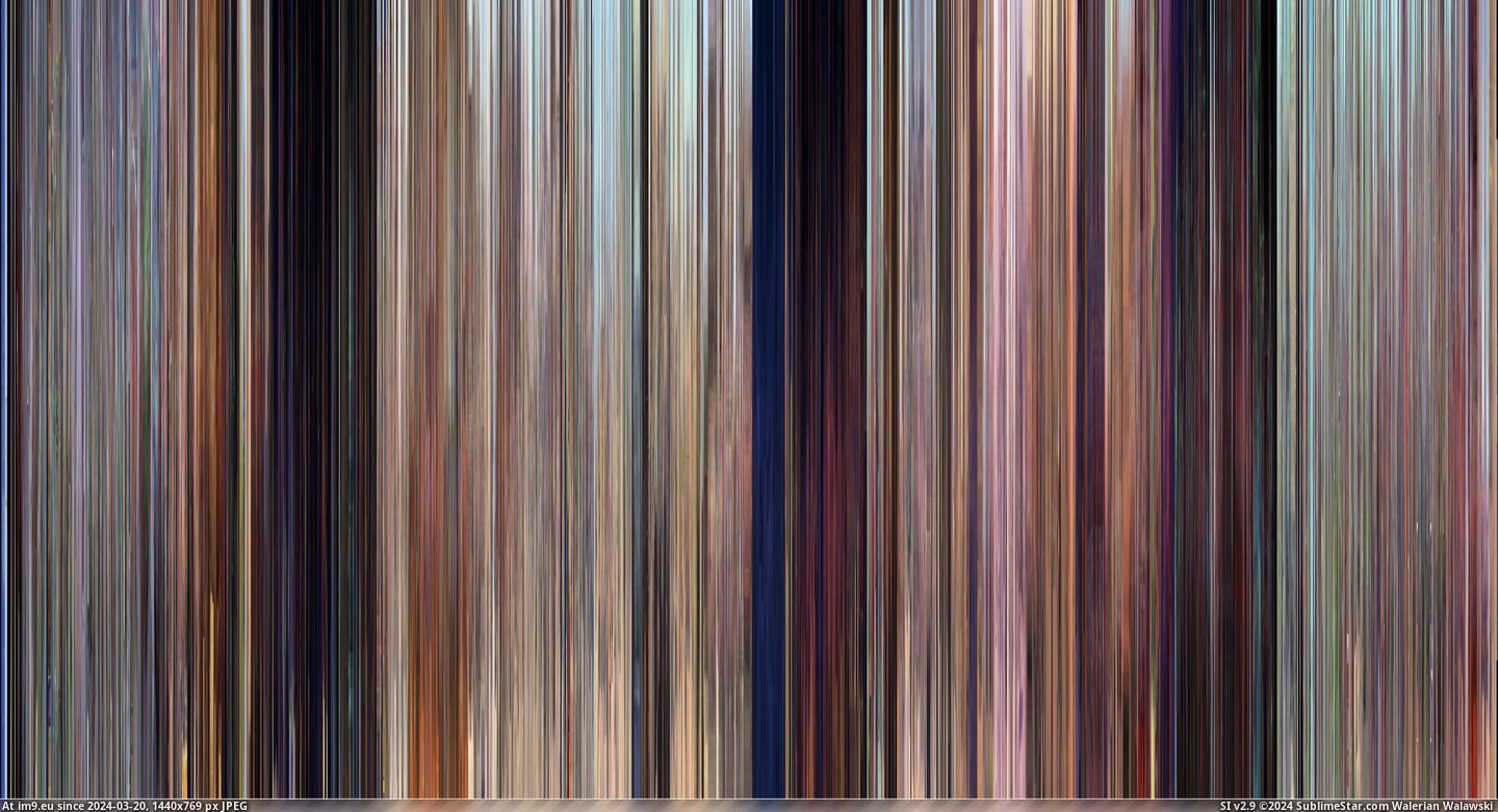 #Color #Shows #Feature #Pixar #Films #General [Dataisbeautiful] Pixar Color Barcodes shows the general Color pallette used for all feature films  13 Pic. (Bild von album My r/DATAISBEAUTIFUL favs))