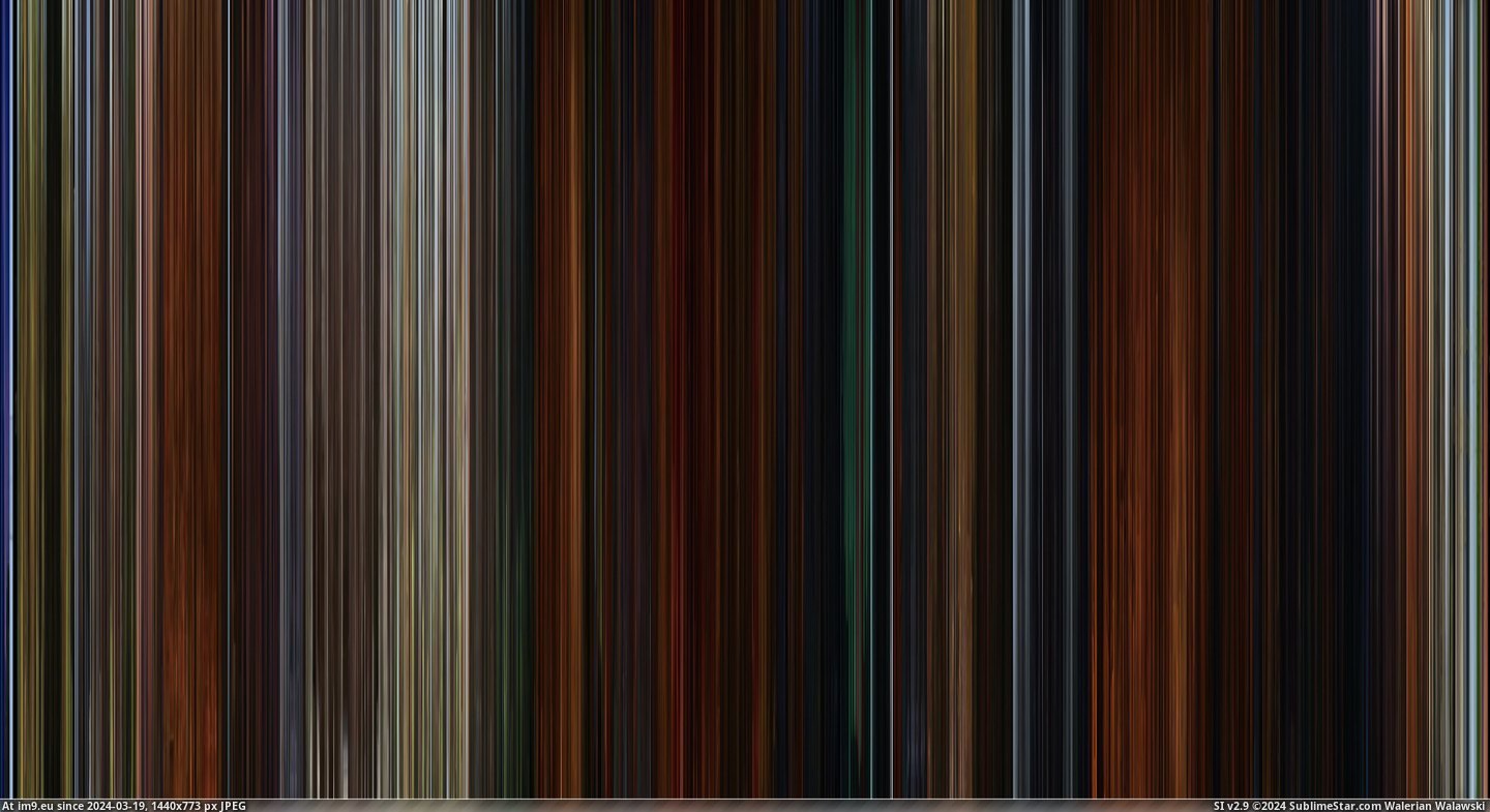 #Color #Shows #Feature #Pixar #Films #General [Dataisbeautiful] Pixar Color Barcodes shows the general Color pallette used for all feature films  2 Pic. (Bild von album My r/DATAISBEAUTIFUL favs))