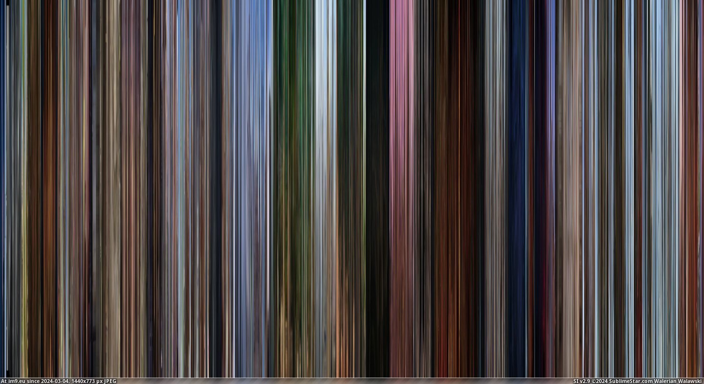 #Color #Shows #Feature #Pixar #Films #General [Dataisbeautiful] Pixar Color Barcodes shows the general Color pallette used for all feature films  3 Pic. (Bild von album My r/DATAISBEAUTIFUL favs))