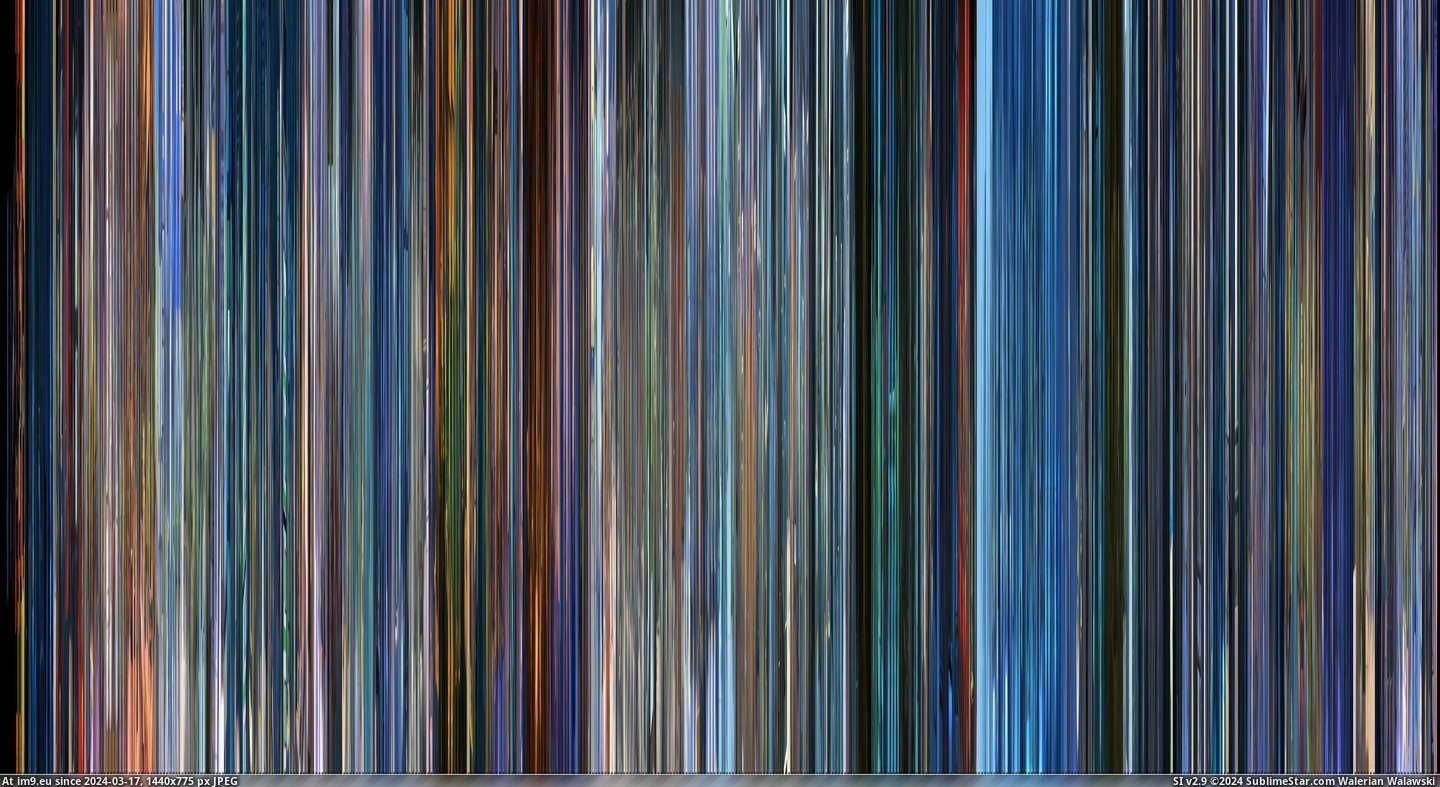 #Color #Shows #Feature #Pixar #Films #General [Dataisbeautiful] Pixar Color Barcodes shows the general Color pallette used for all feature films  5 Pic. (Изображение из альбом My r/DATAISBEAUTIFUL favs))