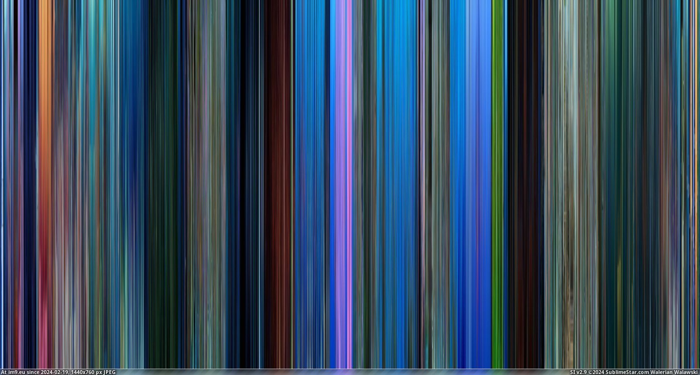 #Color #Shows #Feature #Pixar #Films #General [Dataisbeautiful] Pixar Color Barcodes shows the general Color pallette used for all feature films  8 Pic. (Obraz z album My r/DATAISBEAUTIFUL favs))