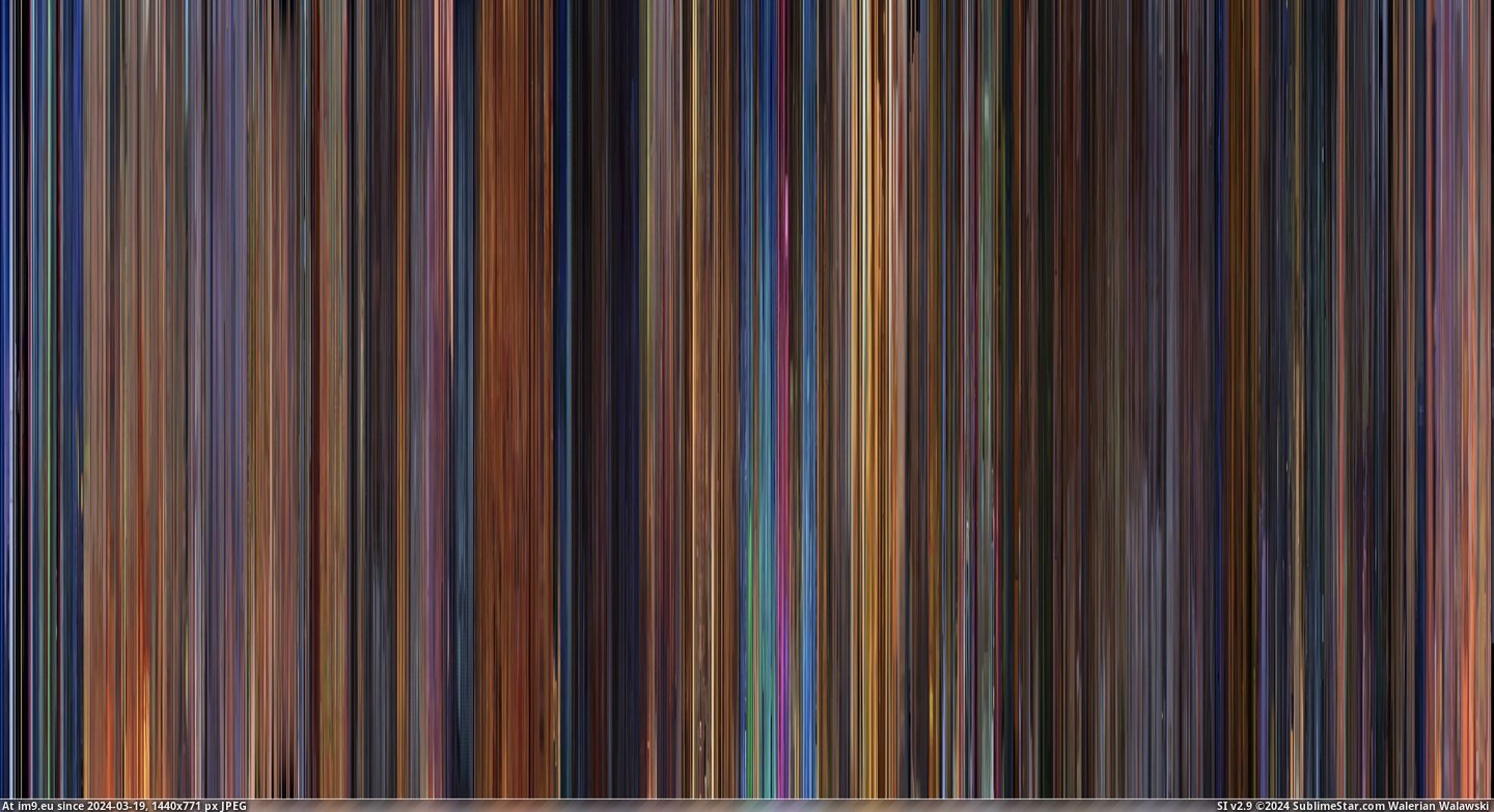 #Color #Shows #Feature #Pixar #Films #General [Dataisbeautiful] Pixar Color Barcodes shows the general Color pallette used for all feature films  9 Pic. (Image of album My r/DATAISBEAUTIFUL favs))
