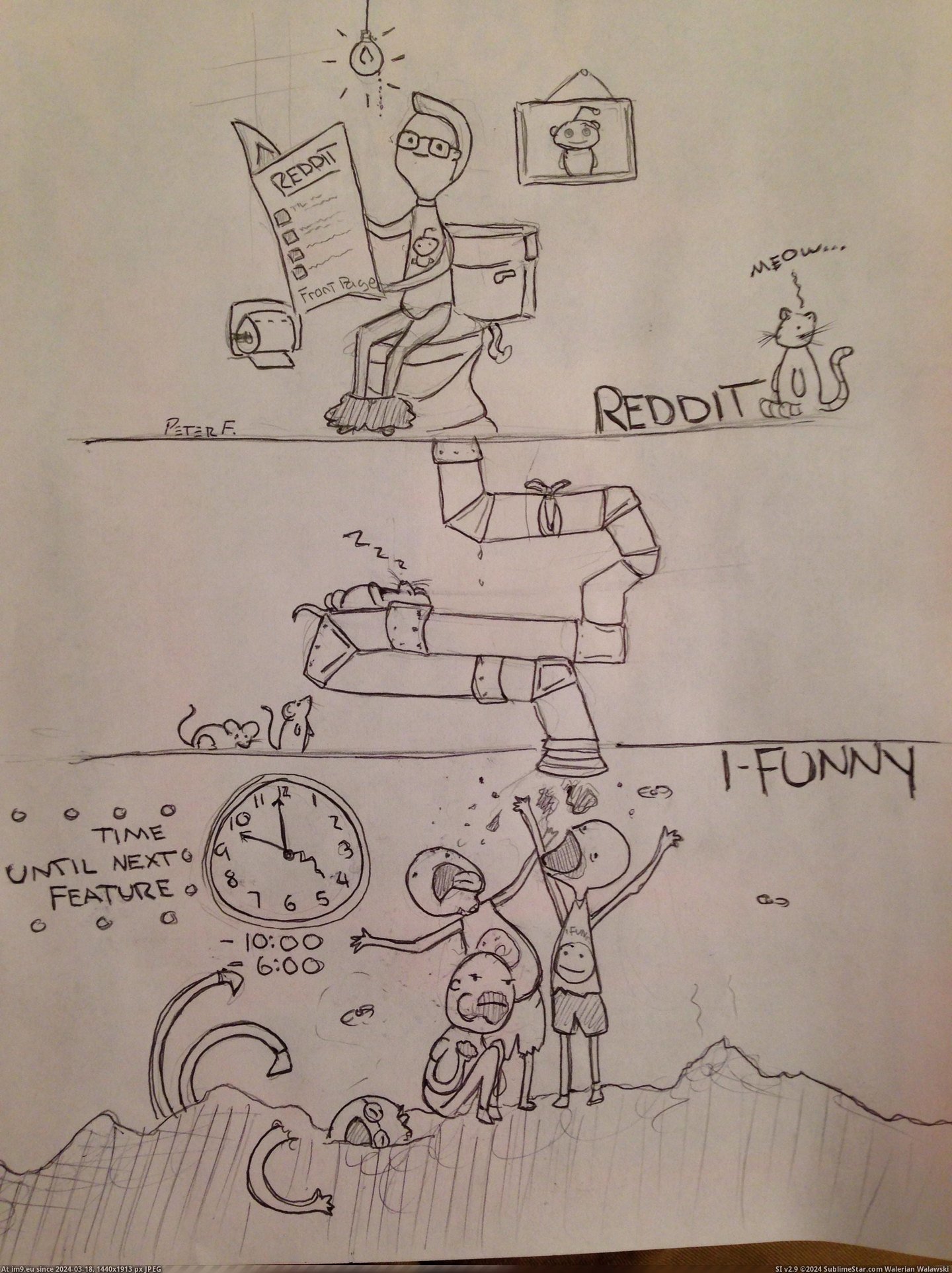 #Funny #Hope #Drew #Noticed #Ifunny #Likes #Cartoon [Funny] I drew a cartoon about what I noticed while on reddit and ifunny. I hope reddit likes it! Pic. (Bild von album My r/FUNNY favs))