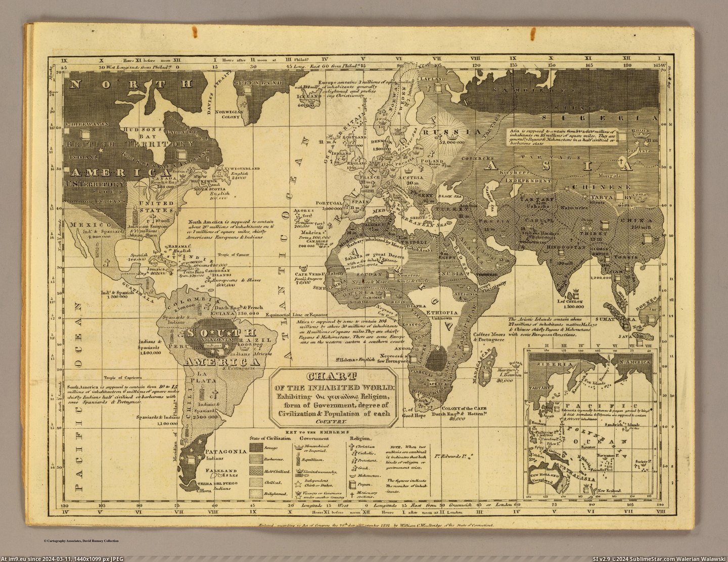 #World #Form #Degree #Religion #Civilization #Chart #Government [Mapporn] Chart of the Inhabited World: Exhibiting the Prevailing Religion, Form of Government, Degree of Civilization, & Po Pic. (Image of album My r/MAPS favs))