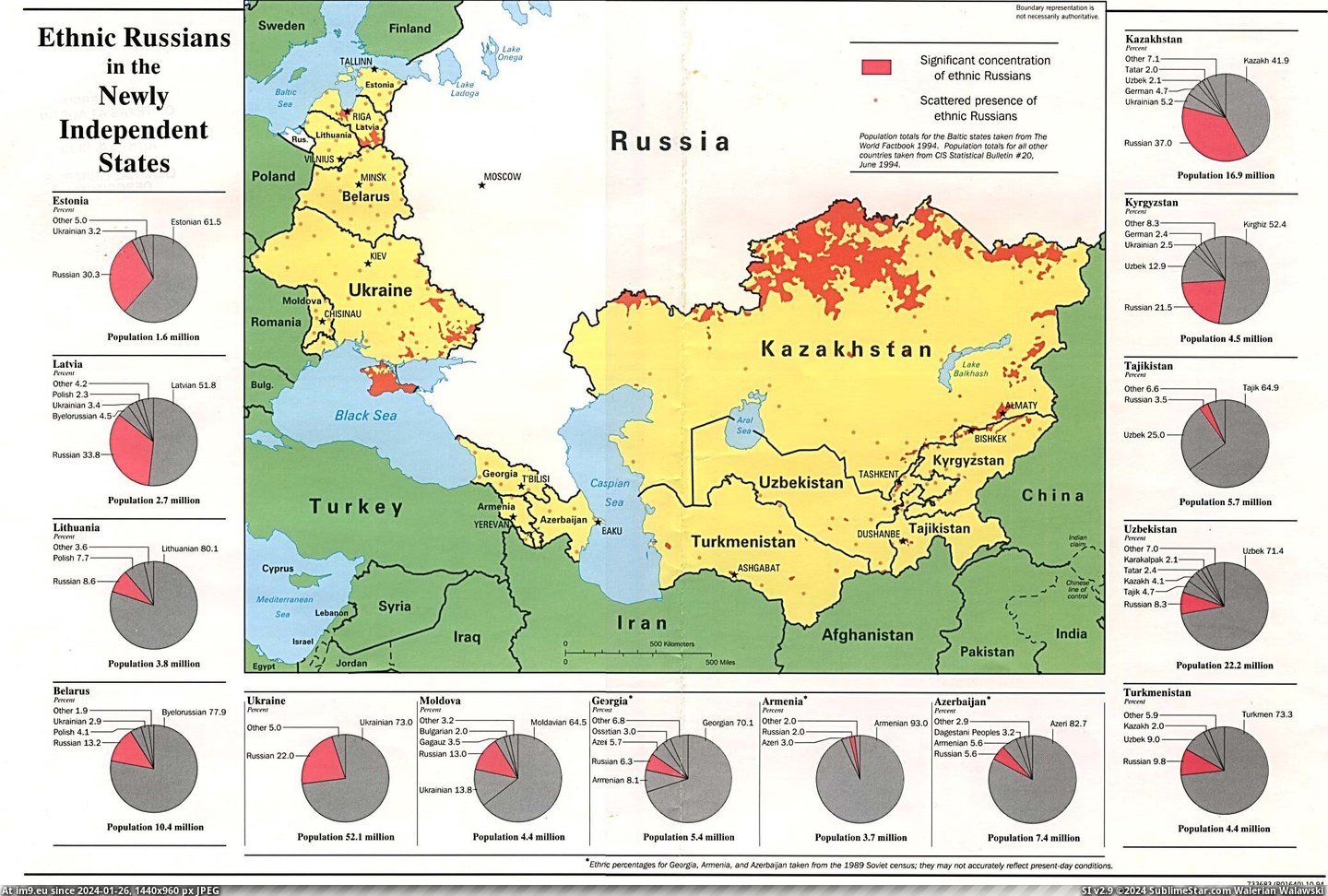 #Russian #Distribution #Republics #Soviet #Ethnic [Mapporn] Ethnic Russian distribution in former Soviet Republics [2077x1396] Pic. (Изображение из альбом My r/MAPS favs))