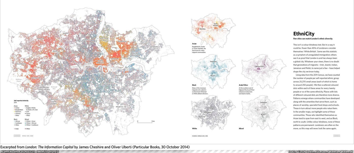#London #Diversity #Ethnic [Mapporn] London's ethnic diversity [ 3000 × 1282 ] Pic. (Изображение из альбом My r/MAPS favs))