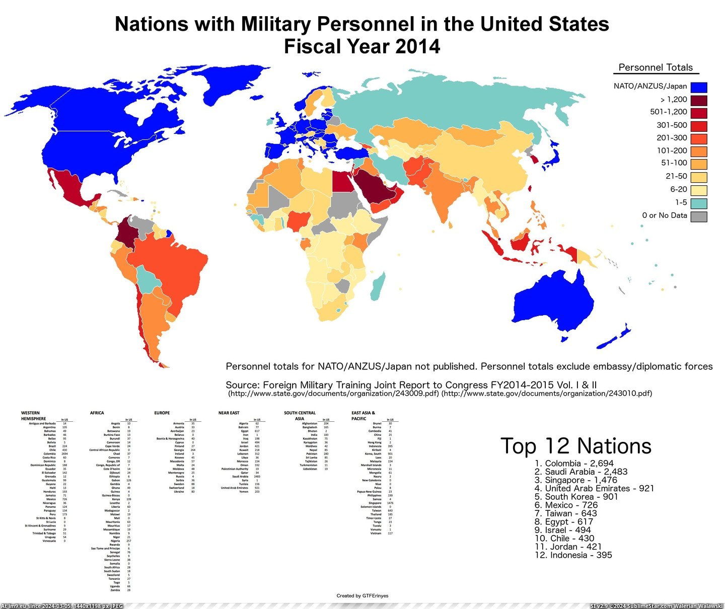 #States #Japan #United #Plot #Nato #Embassy #Military #Nations #Twist [Mapporn] Plot Twist: Nations with military personnel INSIDE the United States in 2014 (excluding NATO-ANZUS-Japan and embassy-d Pic. (Obraz z album My r/MAPS favs))
